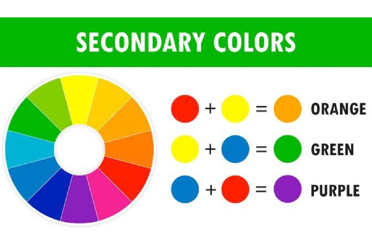 Secondary:qmqshomih2a= Color Wheel